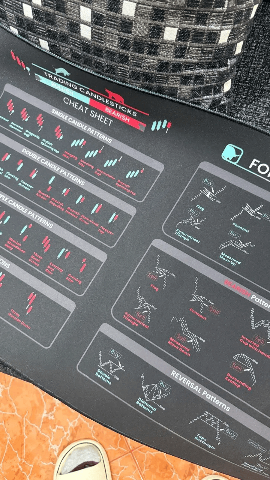 Mousepad pentru trading fotografiat de un client 6