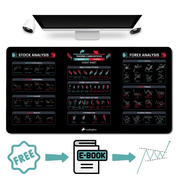 Trading MousePad on a clean desk