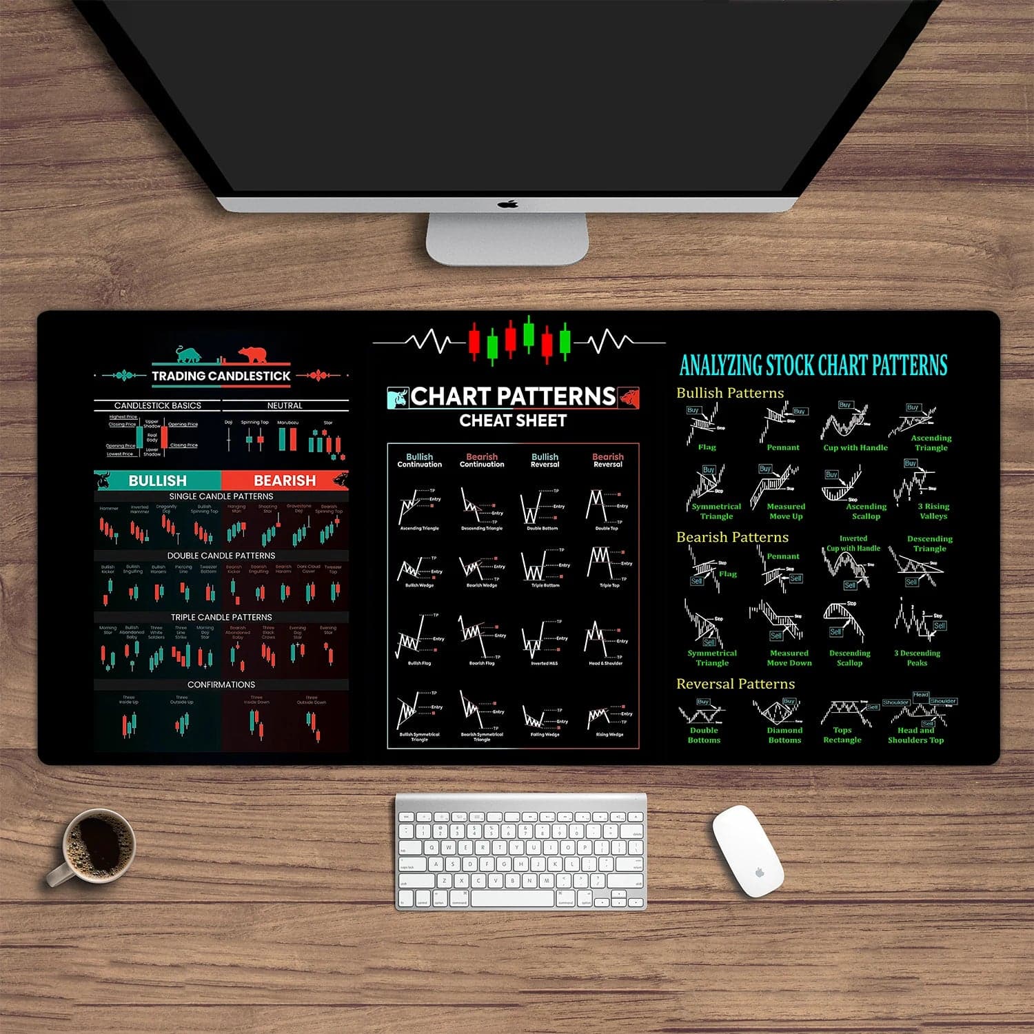 Trading MousePad product detail
